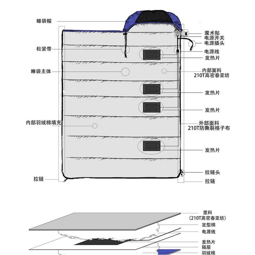 New heating down cotton sleeping bag USB heating insulation single sleeping bag outdoor camping anti-kick electric heating sleeping bag 